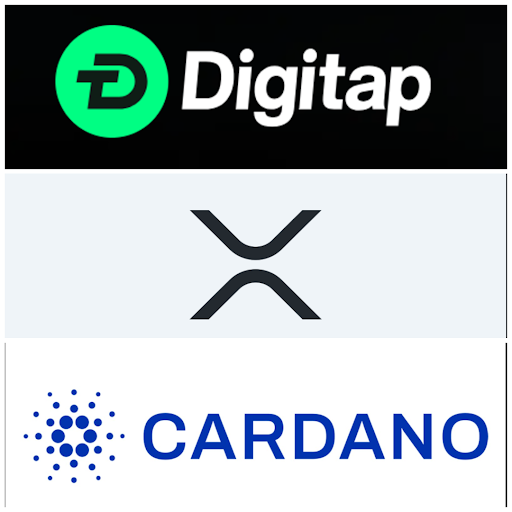 A Deep Dive into the Top 3 Banking Tokens Poised for Breakouts