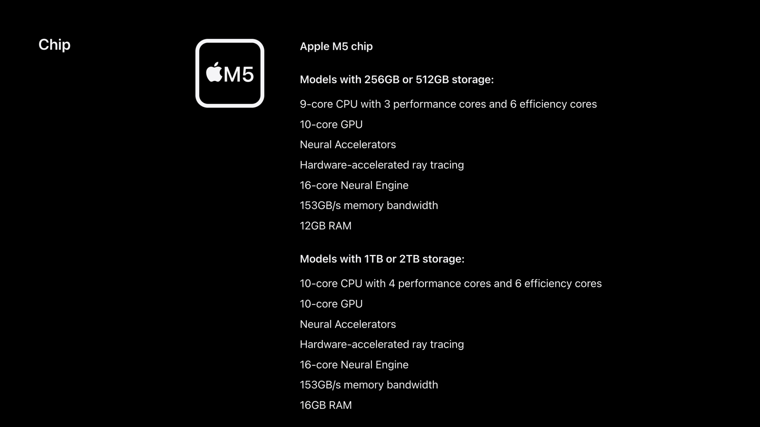 Apple’s M5 chip pushes AI performance with new ‘Neural Accelerators’