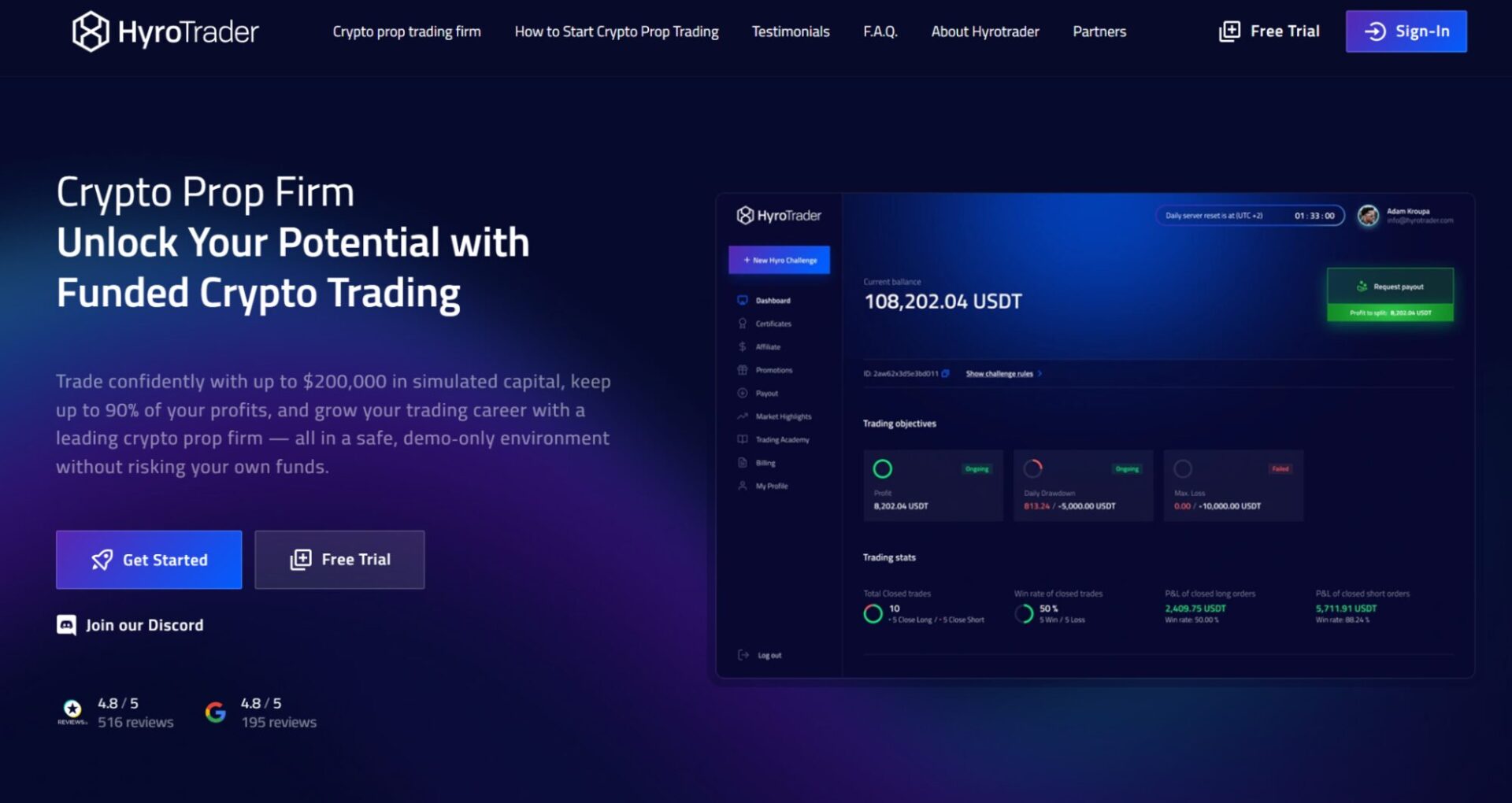 Best Crypto Prop Firms in 2025: A Complete Guide for Traders