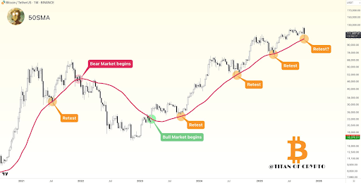 Bitcoin Price Crash Not Over? Analyst Predicts Another 30% Crash As Longs Pile Up Again
