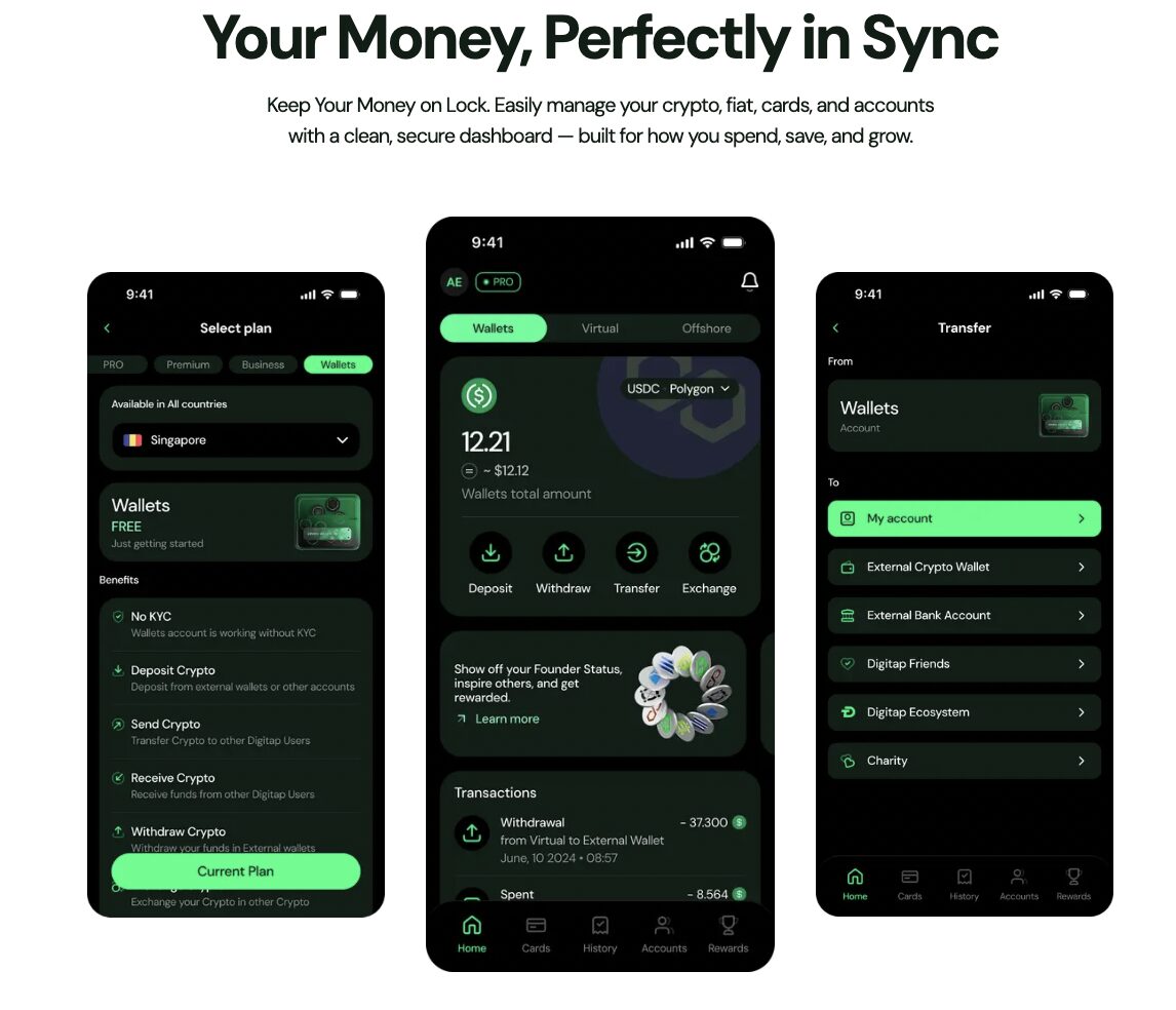 Cardano and Solana Show Signs of Recovery, Digitap Gains Investor Interest