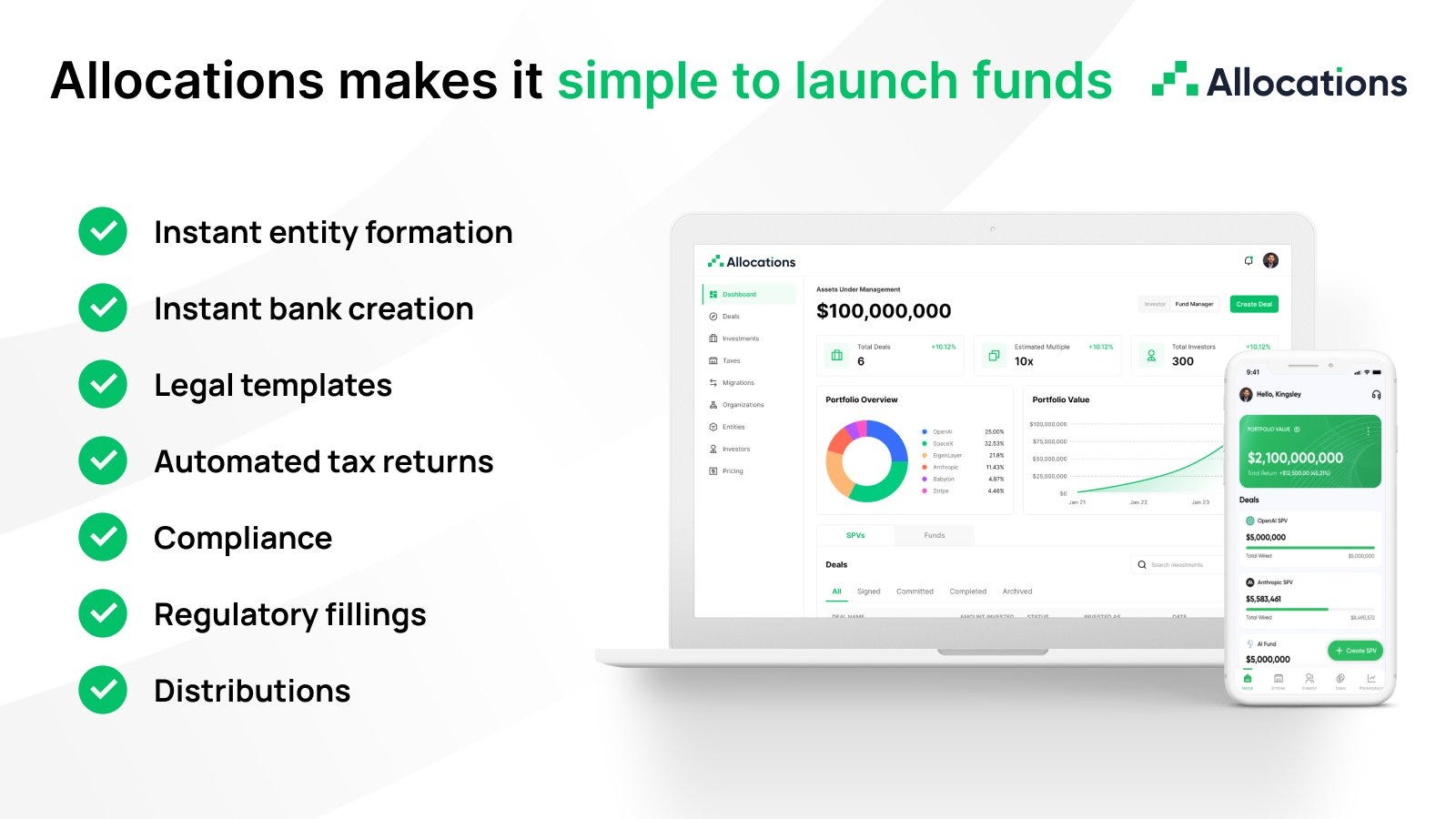 Comparing SPV Platforms: Why Allocations Outperforms Carta and Sydecar