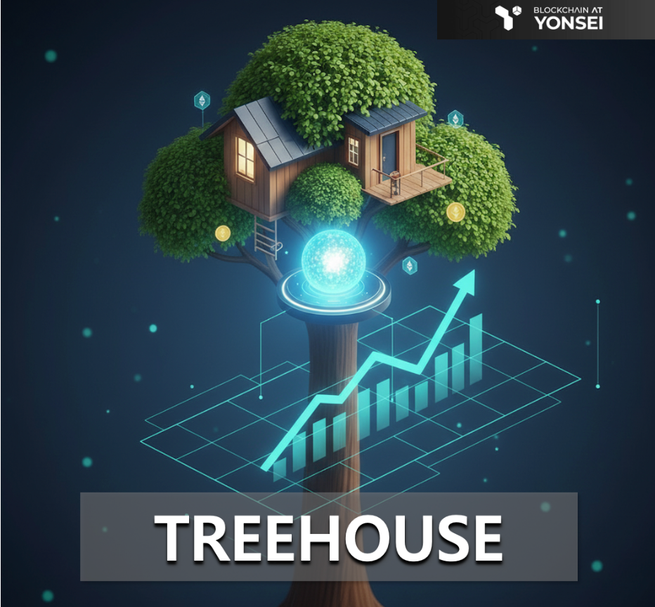 트리하우스 프로토콜 분석: 온체인 고정 수입의 미래를 구축하다