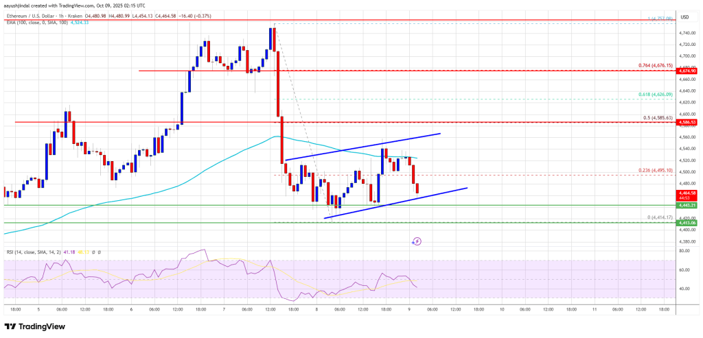 Ethereum Price At Risk – Momentum Fades As Bears Target Fresh Lows Ahead