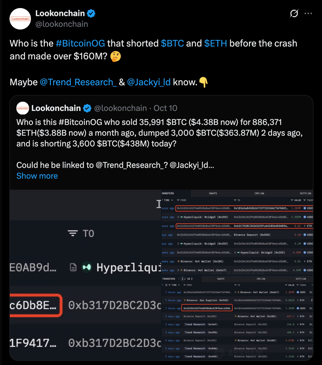 Satoshi-Era Bitcoin Whale Shorted $1.1B Before Tariff News — Insider Tip?