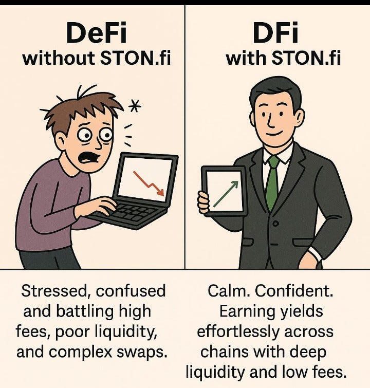Stonfi