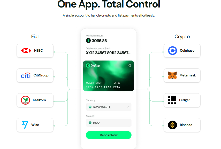 Sui and Digitap: Comparing Upside Potential in Q4’s Crypto Market