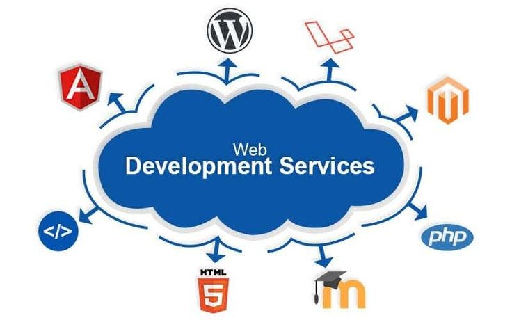 Web Development Company in USA: Driving Digital Success for Businesses