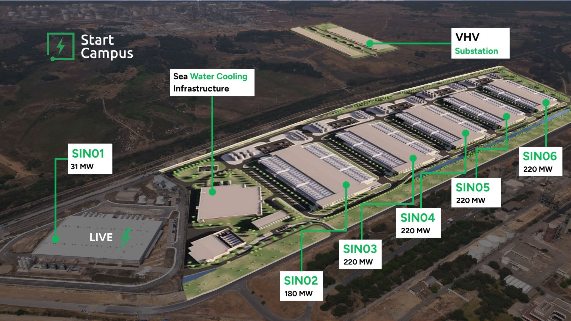 Why do AI data centers use so many resources?