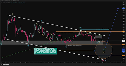 XRP Price Crash To $2.33 Is Still Possible In This Scenario, Here’s Why