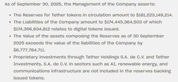 3 Top Trending Crypto to Watch as Tether Records Big Profits