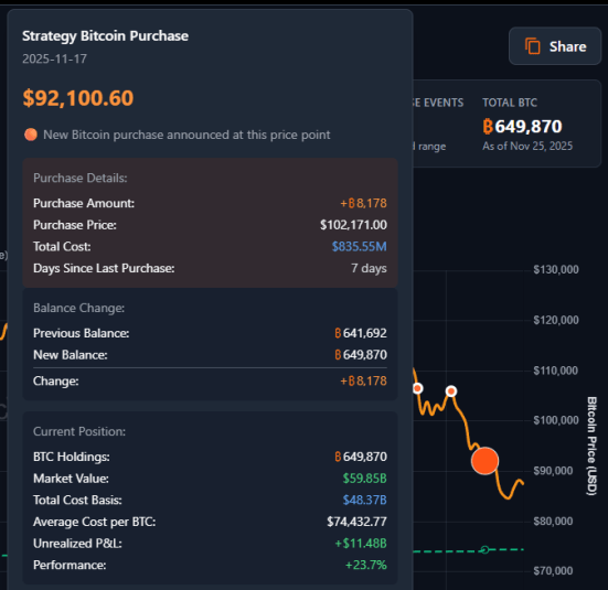 BitMine Bags 70K ETH As PEPENODE Mining Meme Coin Nears $2.2M in Viral Presale
