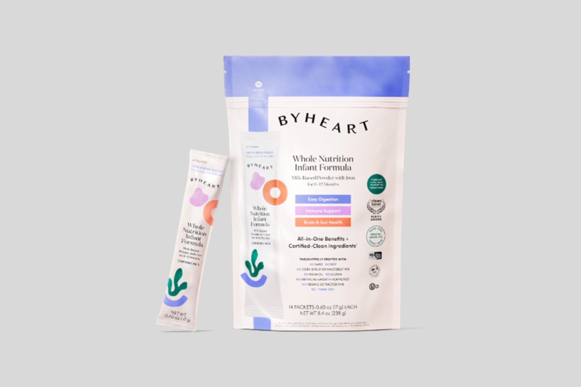 Botulism Outbreak Linked to Baby Formula Just Got Even Bigger—Now in 13 States