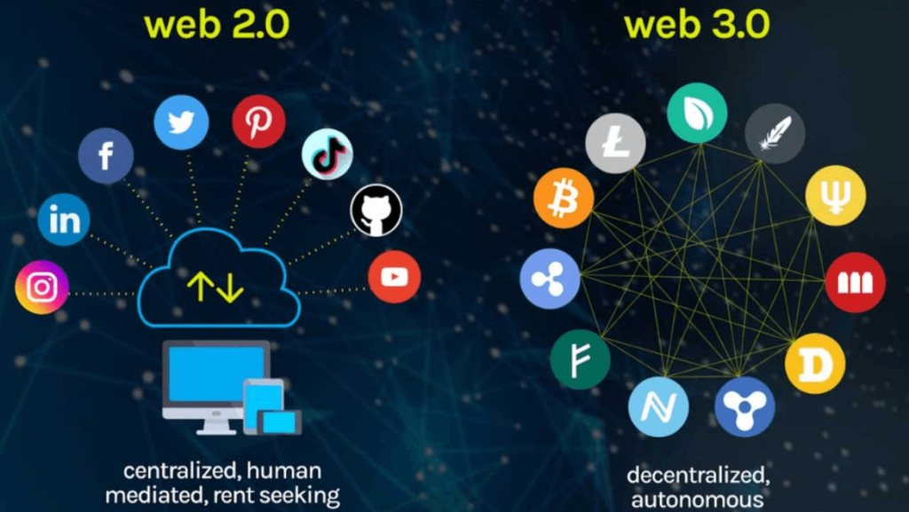 Deep Dive into Blockchain Infrastructure Layers: How Web3 Is Built from the Ground Up