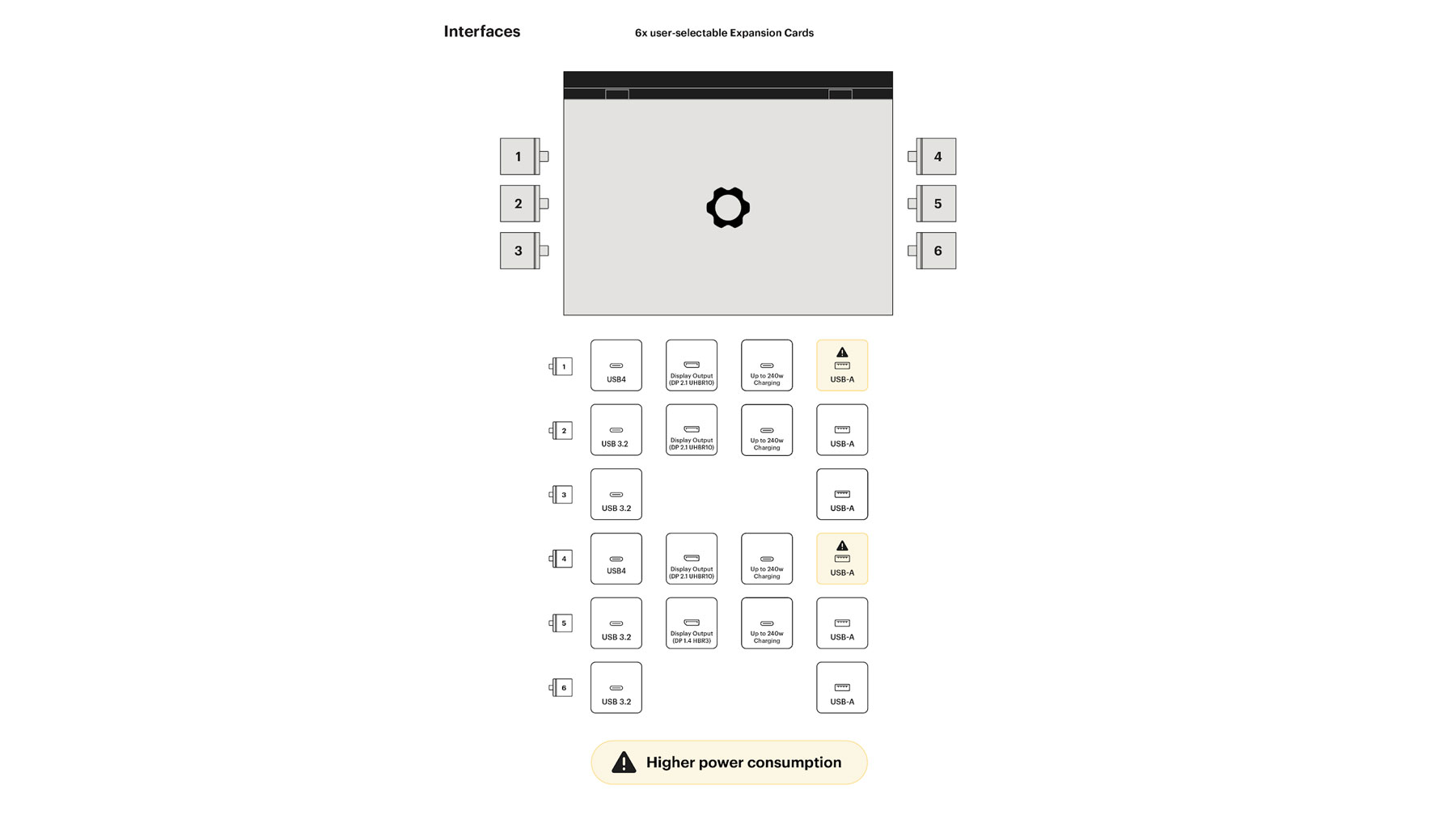 Framework Laptop 16 (2025 upgrade) review: The RTX 5070 is the star