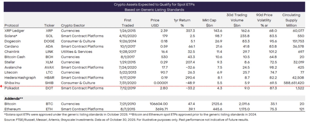 ‘Good News’ Finally Arrives For SHIB Army As Team Unveils New Update