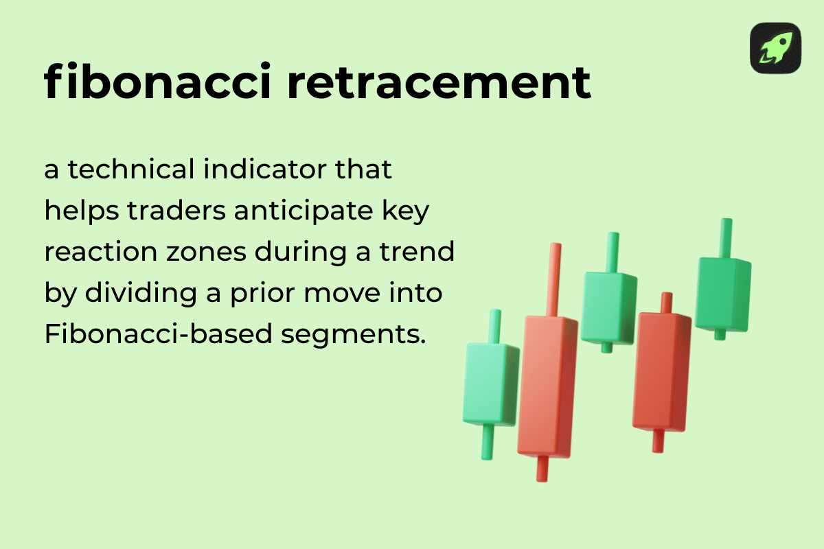 How to Use Fibonacci Retracement Effectively in Crypto Trading