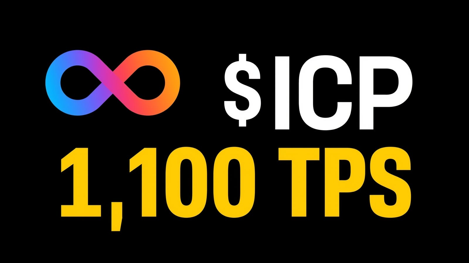 ICP Hits 1,100 TPS — The Blockchain Everyone Ignored Is Winning Now
