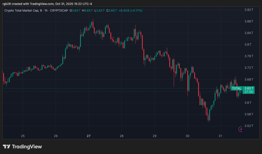 Is Crypto ‘Boring’ Now? Bitwise CEO Says The Market Is Changing