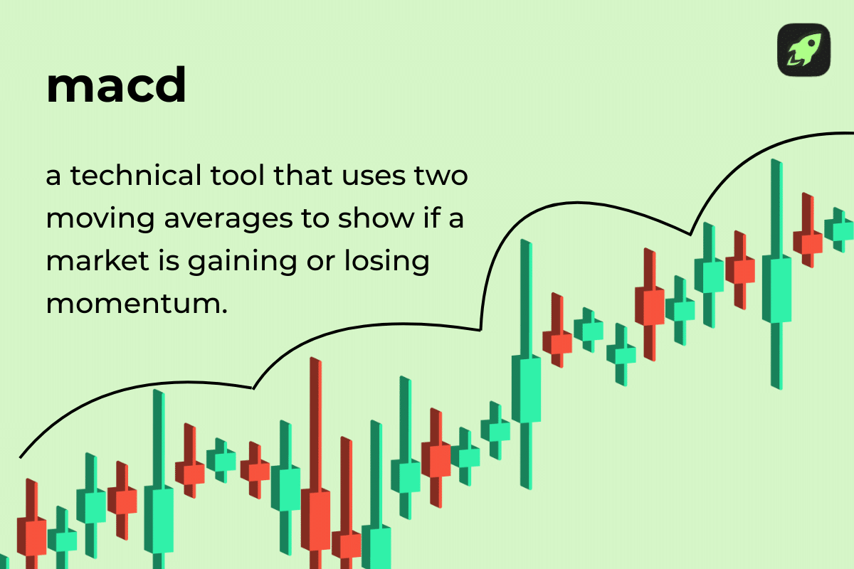 MACD in Crypto Trading: How to Read and Act on the Signals