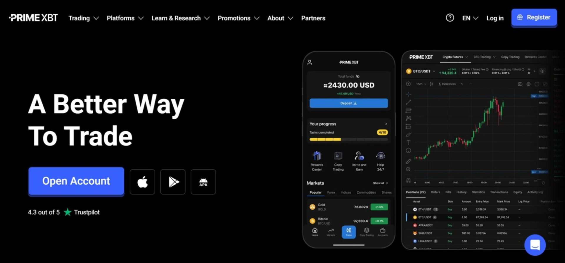 PrimeXBT Review 2025: Is This Crypto Broker Legit,  Safe, and Worth Using?