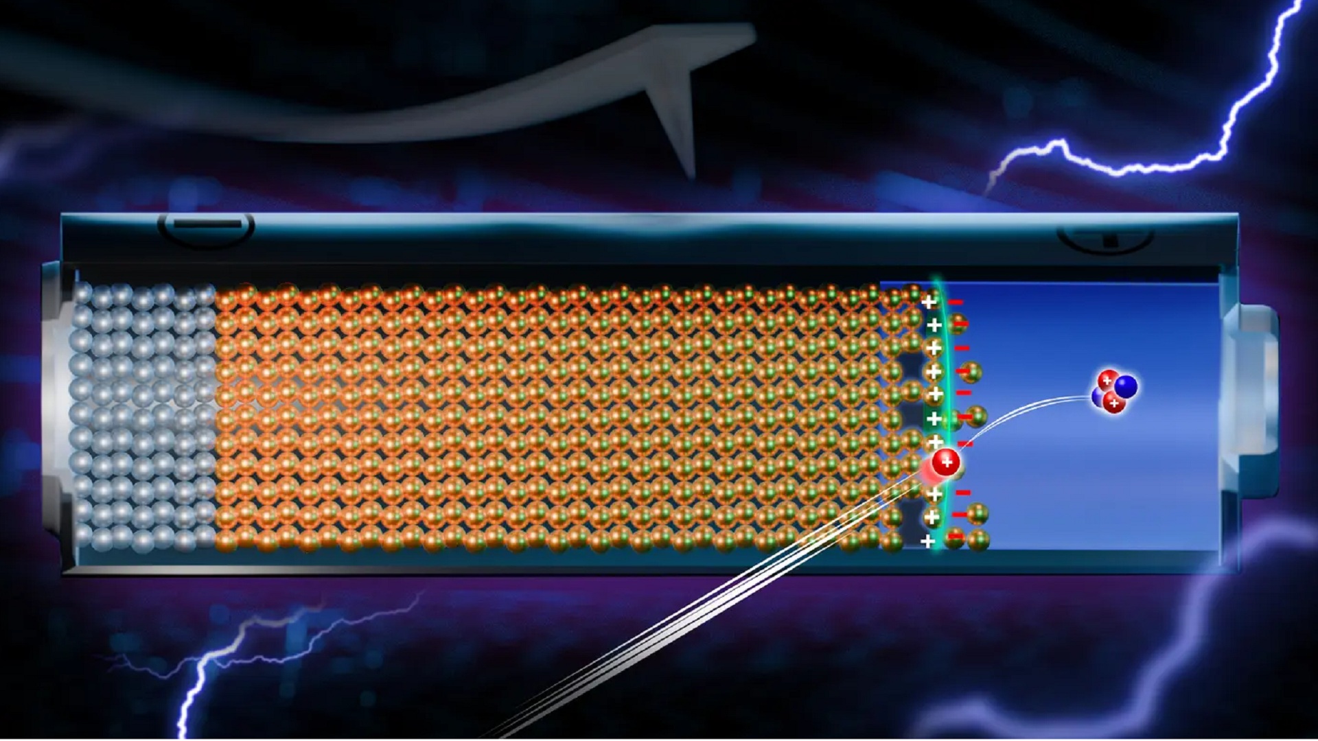 Stronger solid-state future? Scientists find the nanoscale glitch holding batteries back
