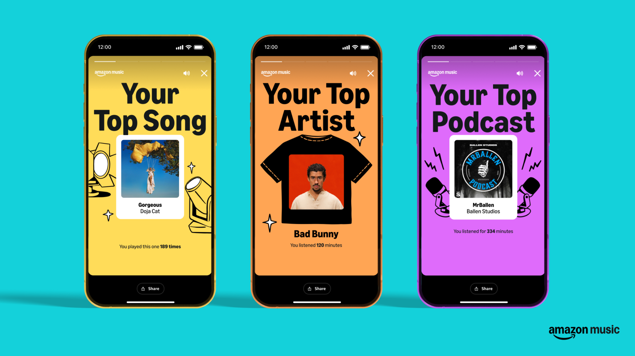 Amazon Music’s year-end recap arrives today