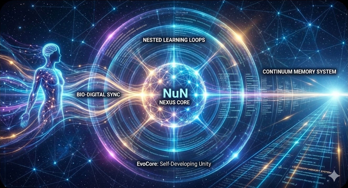 Beyond Static Intelligence: The Rise of NuN Nexus and the Hope Protocol