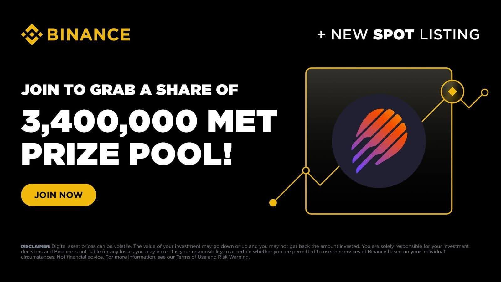 Binance Lists Meteora (MET) With $3.4M Token Rewards as Solana DeFi Liquidity Race Heats Up