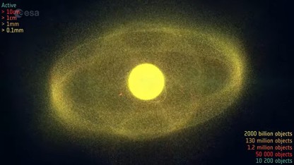 Crash Clock: Hohe Kollisionsgefahr im Weltraum bei Satellitenausfall