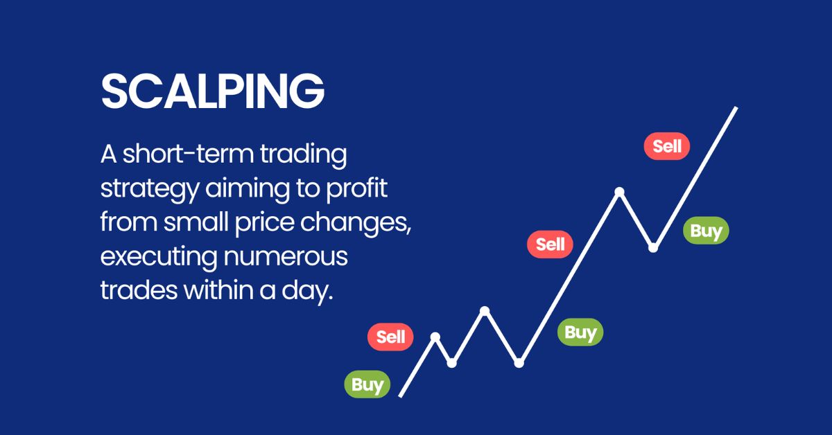 Crypto Scalping: What It Is, How It Works, Strategies & Tools (2025)