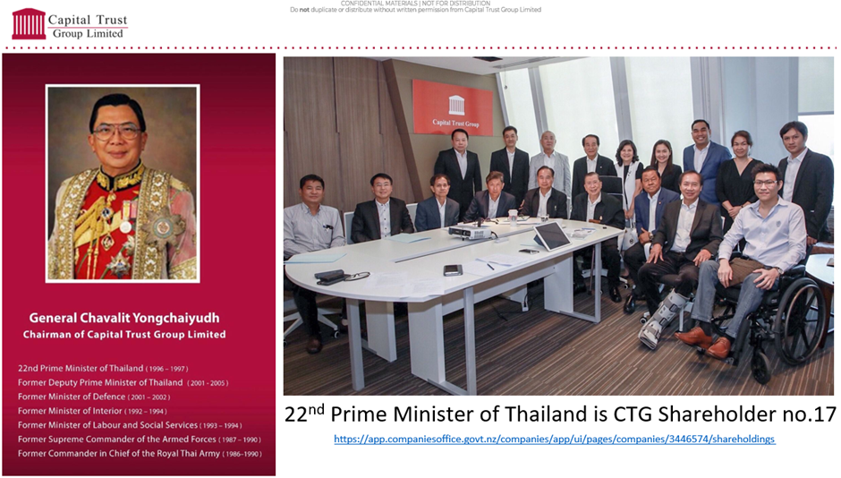 CTG at a glance