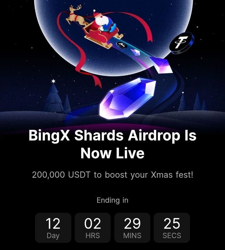 Forget the Fruitcake: BingX is Giving Away a 200,000 USDT Christmas Bounty!