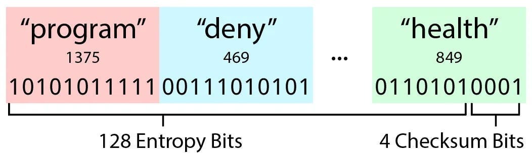 How to retrieve lost eth from hackers?