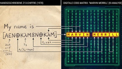 Kryptografie und Datenanalyse: KI-Analyse soll Zodiac-Killer identifiziert haben