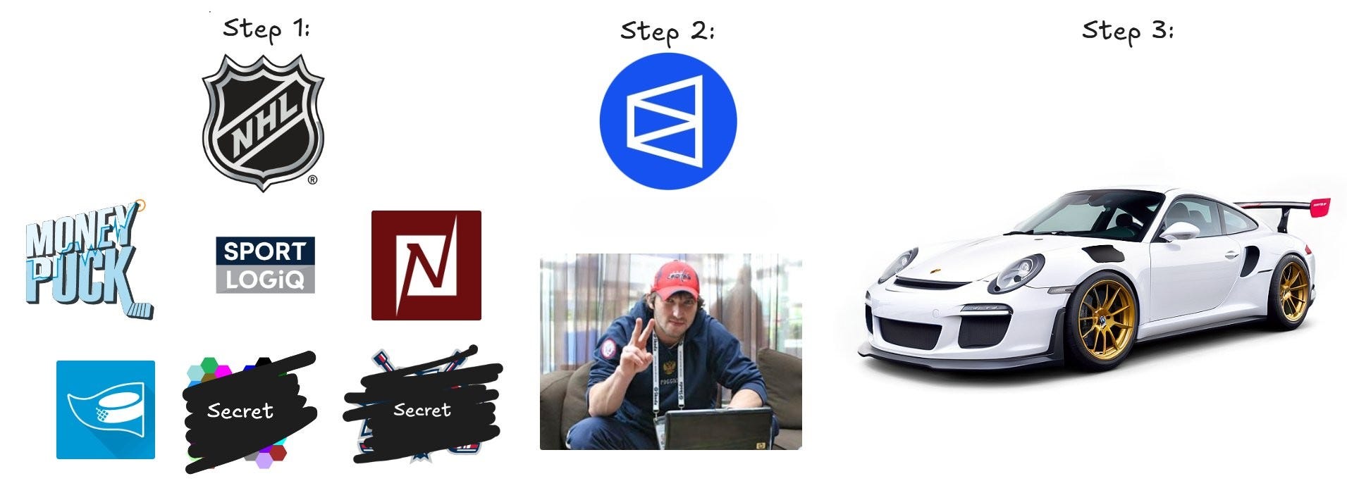 Polymarket: Money-Printing Machine on sports markets Part 2