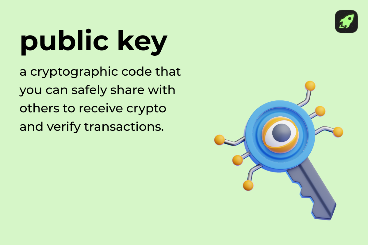 Public Key Explained: What It Is, How It Works and Why It Matters