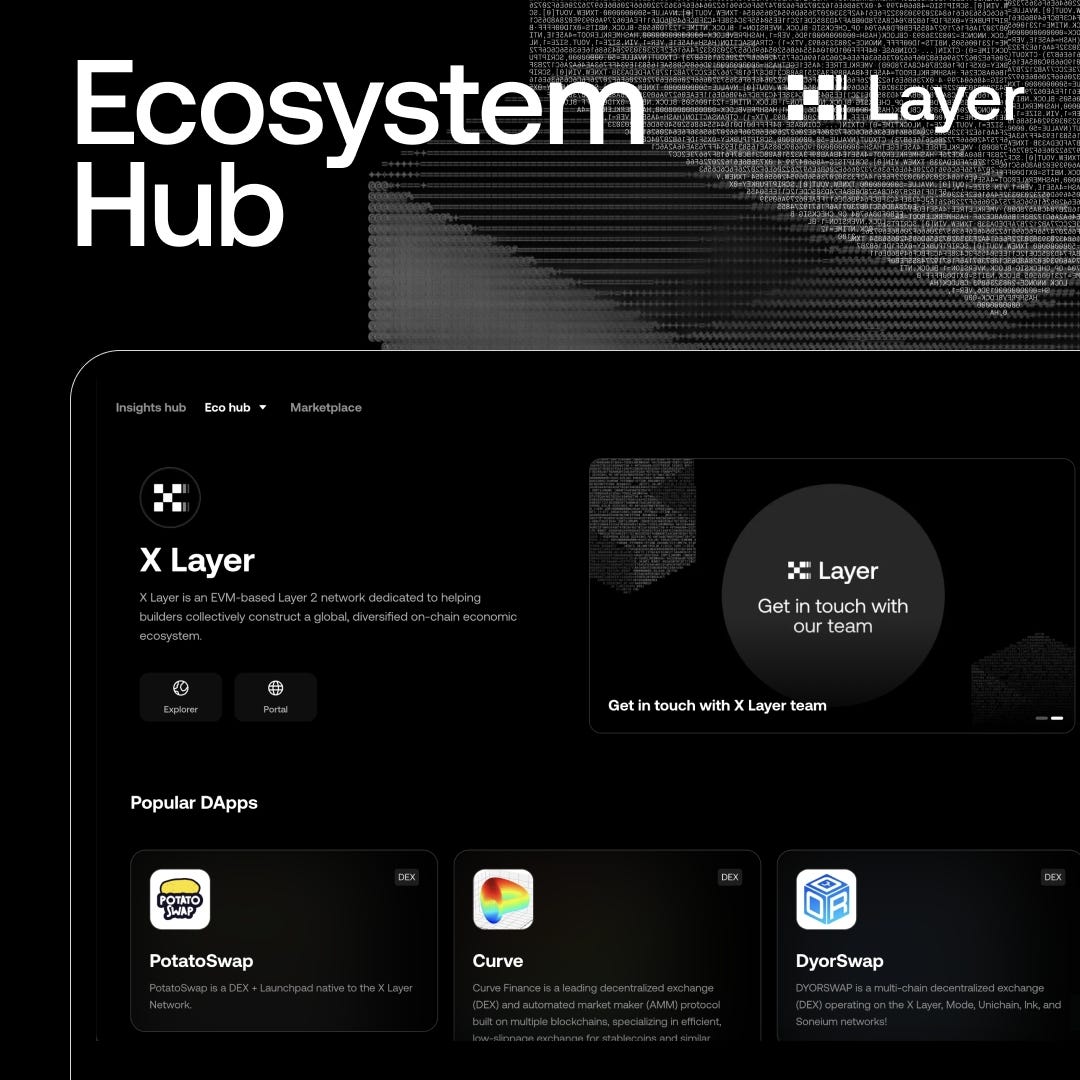 The Invisible Bridge: AEON Joins the X Layer Ecosystem