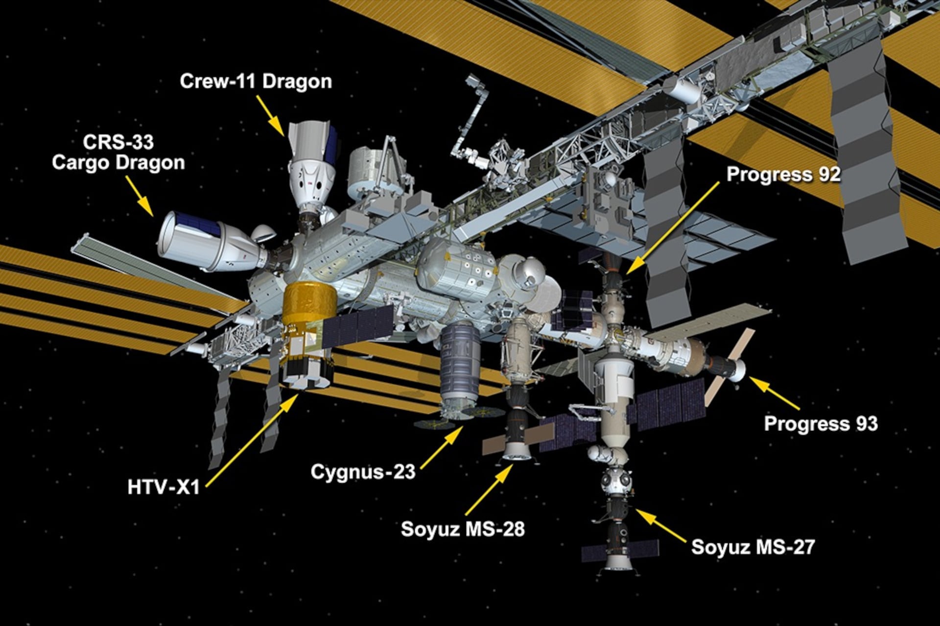The ISS Is Out of Parking Spots for the First Time Ever. Here’s Why
