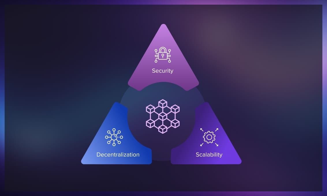 Why Scalability Is Web3’s Biggest Challenge (And How Blockchain Projects Are Solving It)