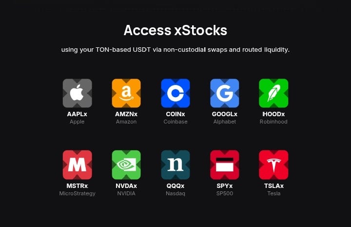 xStocks on STON.fi: Real Value for TON Users