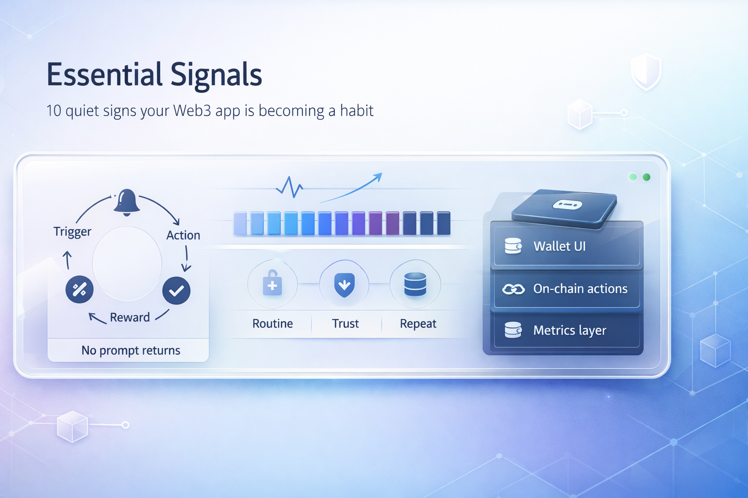 10 Quiet Signals Your Web3 App Is Essential