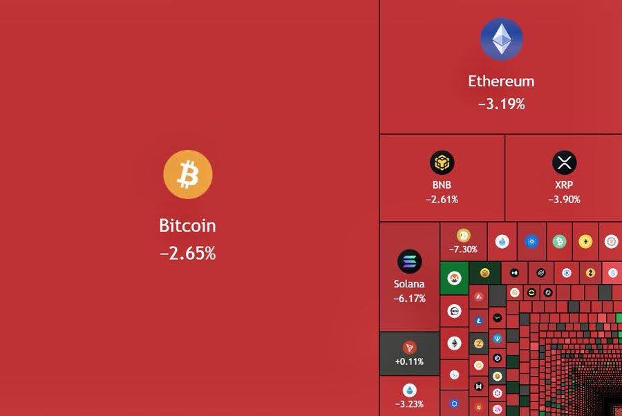 $100B Erased in 12 Hours as Bitcoin, Ethereum, and Altcoins Sink in Sudden Crypto Sell-Off