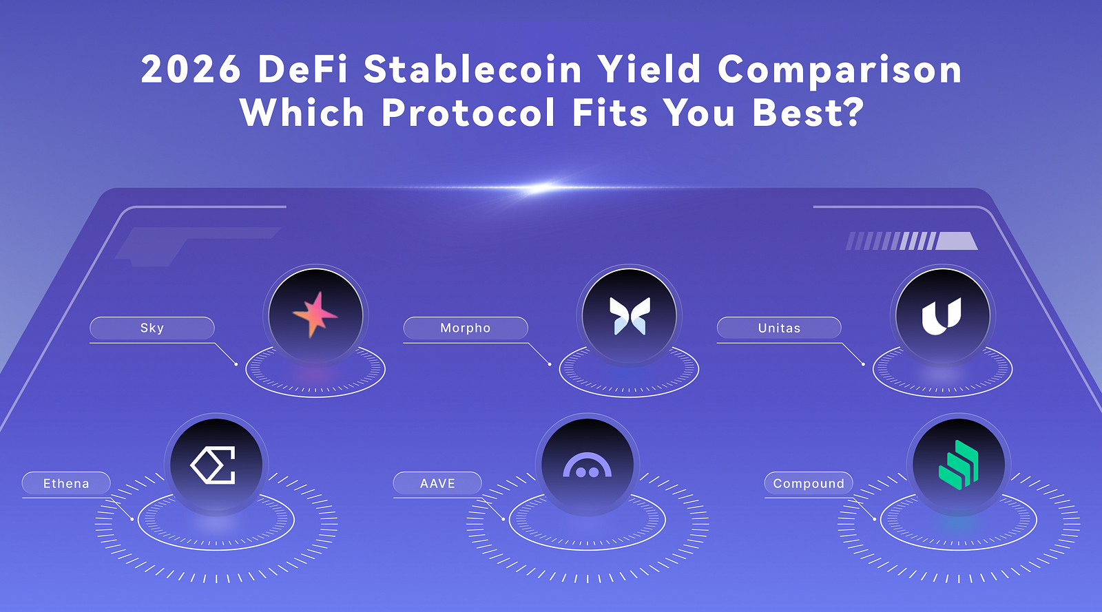 2026 DeFi Stablecoin Yield Comparison: Which Protocol Fits You Best?