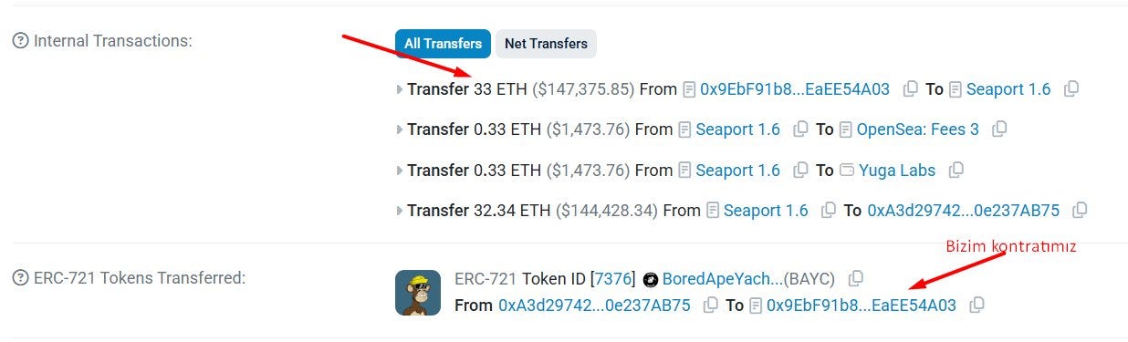 Akıllı Kontratlar ve Güvenlik Açıkları Onchain Olaylar — 1