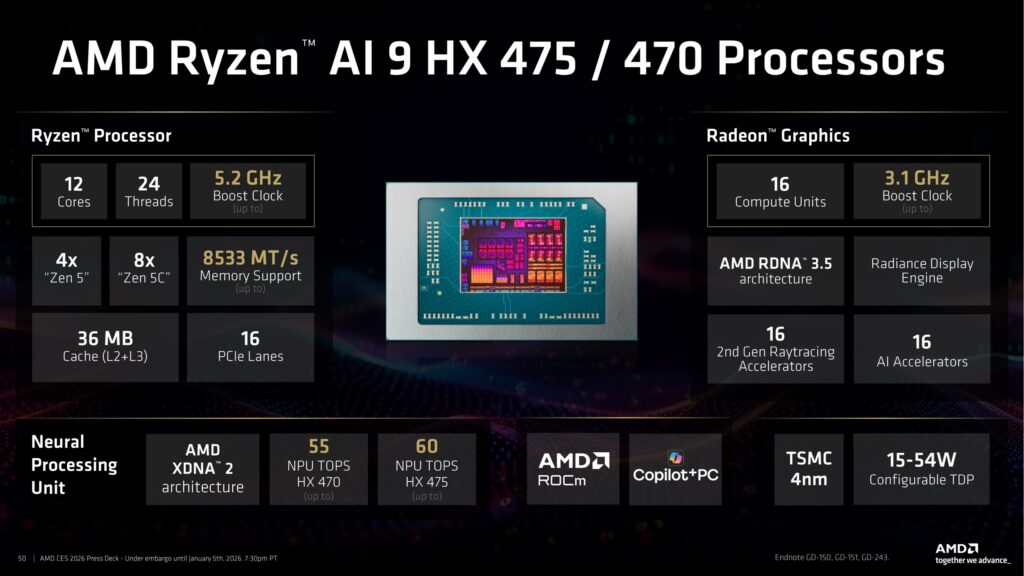 AMD reheats last year’s Ryzen AI and X3D CPUs for 2026’s laptops and desktops