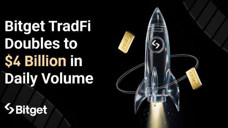 Bitget TradFi Doubles to $4B in Daily Volume, Signaling Crypto Traders’ Rush Into Global Markets