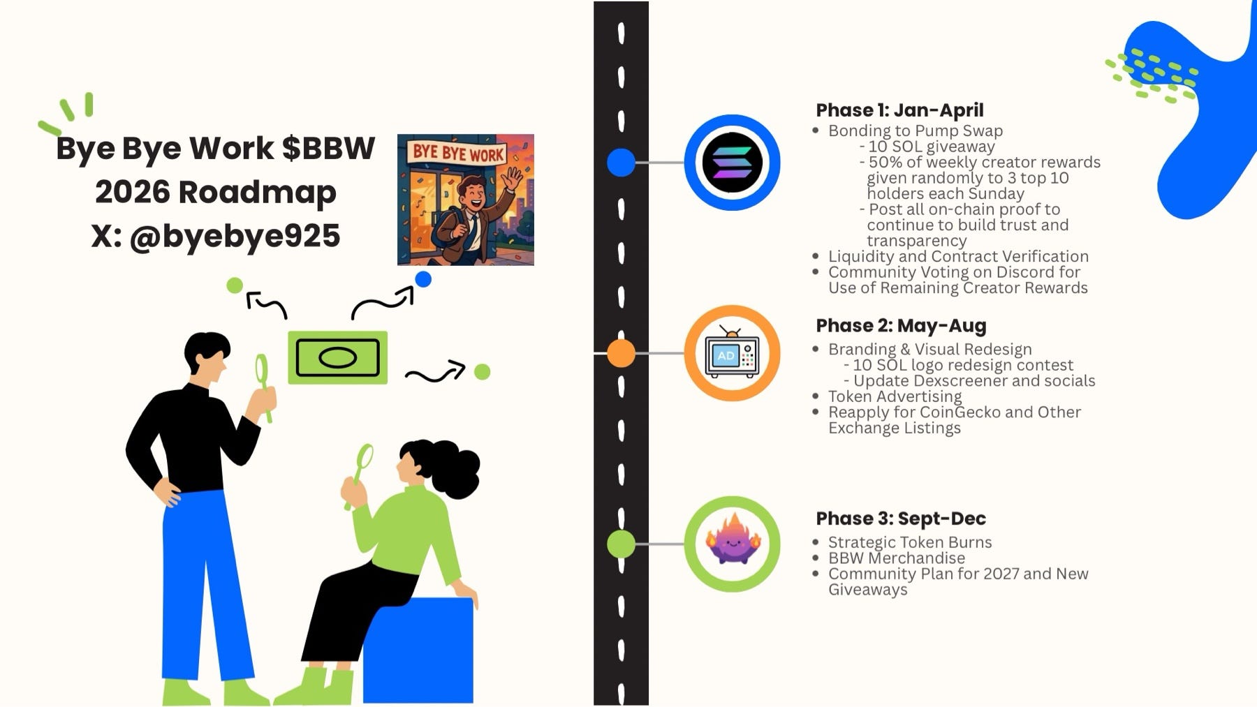 Bye Bye Work: Our 2026 Roadmap Toward Financial Freedom