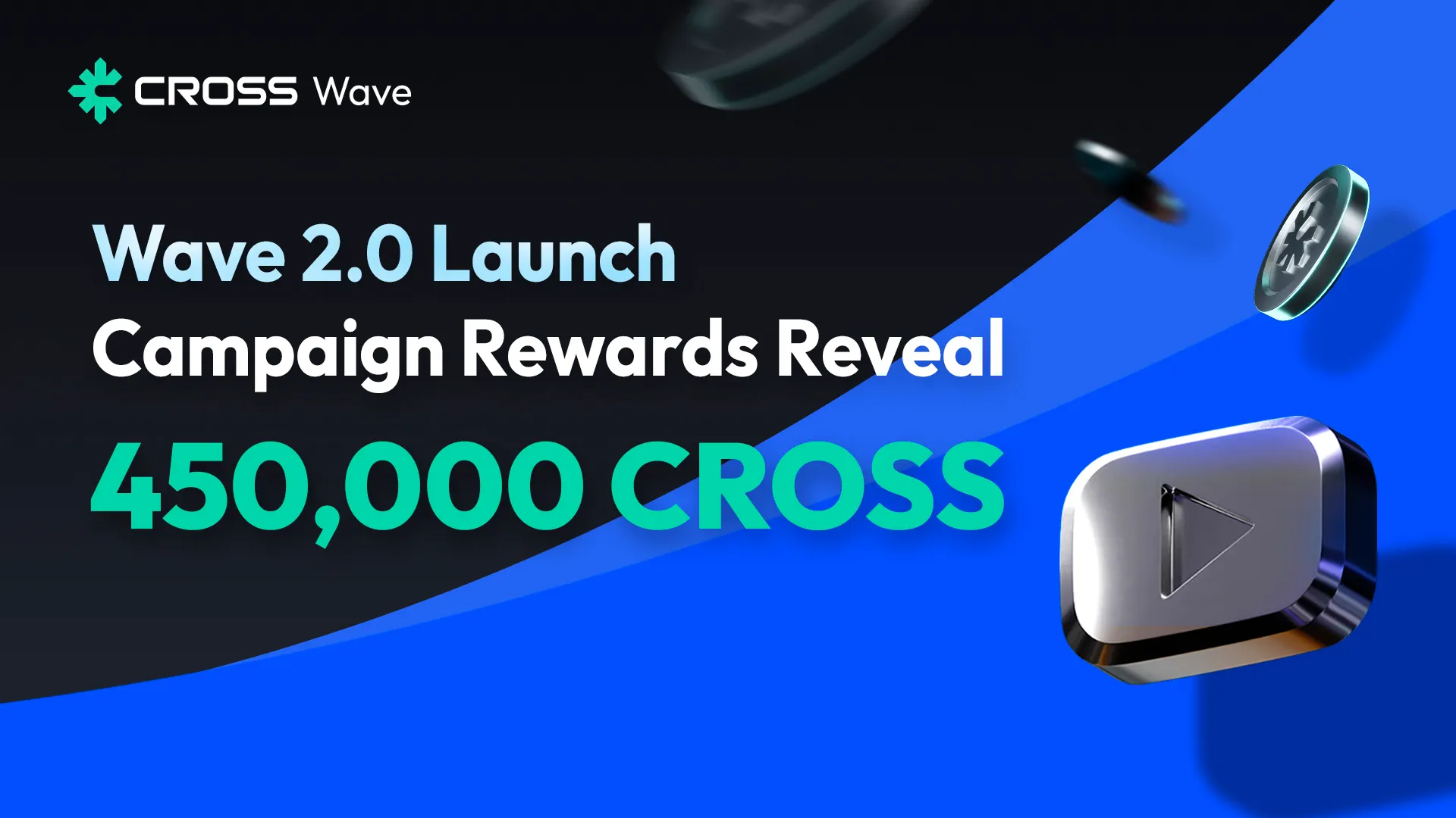 CROSS Wave 2.0: Campaign & Reward Reveal