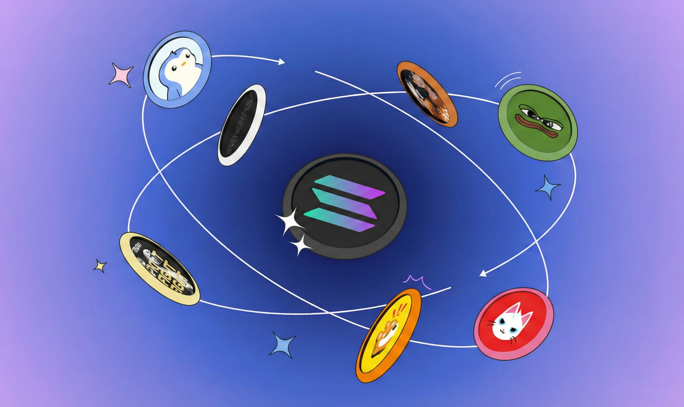 Crypto 101: How to Trade Meme Coins